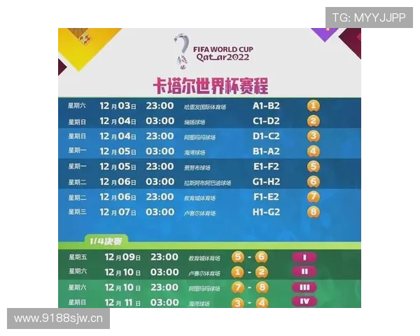 世界杯赛程入口全解析助你轻松掌握比赛时间与观赛指南 - 副本 (3)