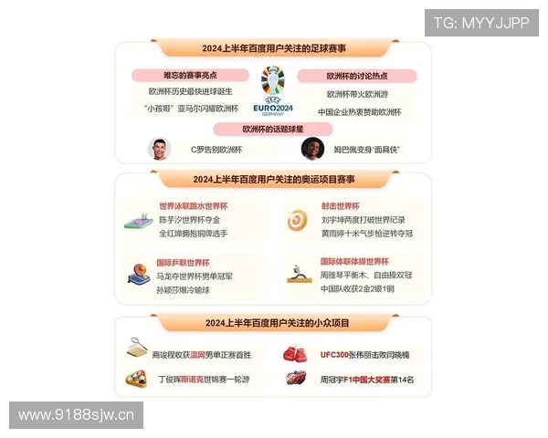 全方位体育资讯导航实时更新赛事比分与热点动态 - 副本 (2) - 副本 全方位体育资讯导航实时更新赛事比分与热点动态 - 副本 (2) - 副本